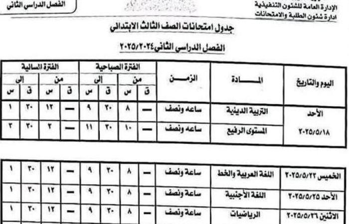 محافظ الإسكندرية يعتمد مواعيد امتحانات الترم الثاني 2025