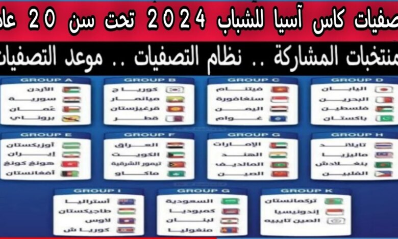 تصنيف كاس اسيا للناشئين 2024 م واكتساح اليمن لميانمار بتصفيات المجموعة 9