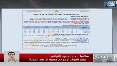 أمطار وصقيع.. «الأرصاد» تكشف أجواء الساعات المقبلة